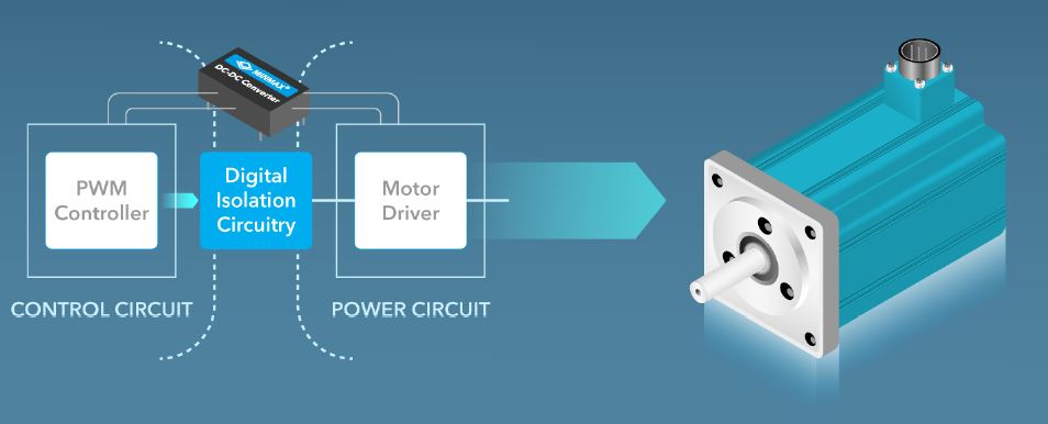 なぜDC-DC絶縁コンバーターを使う必要があるのか?